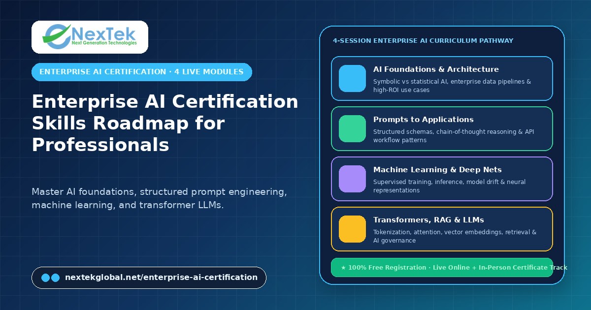 Enterprise AI Certification Roadmap: Essential Skills in Prompt Engineering, Machine Learning, and Transformers — Shadow AI security | Nextek Global